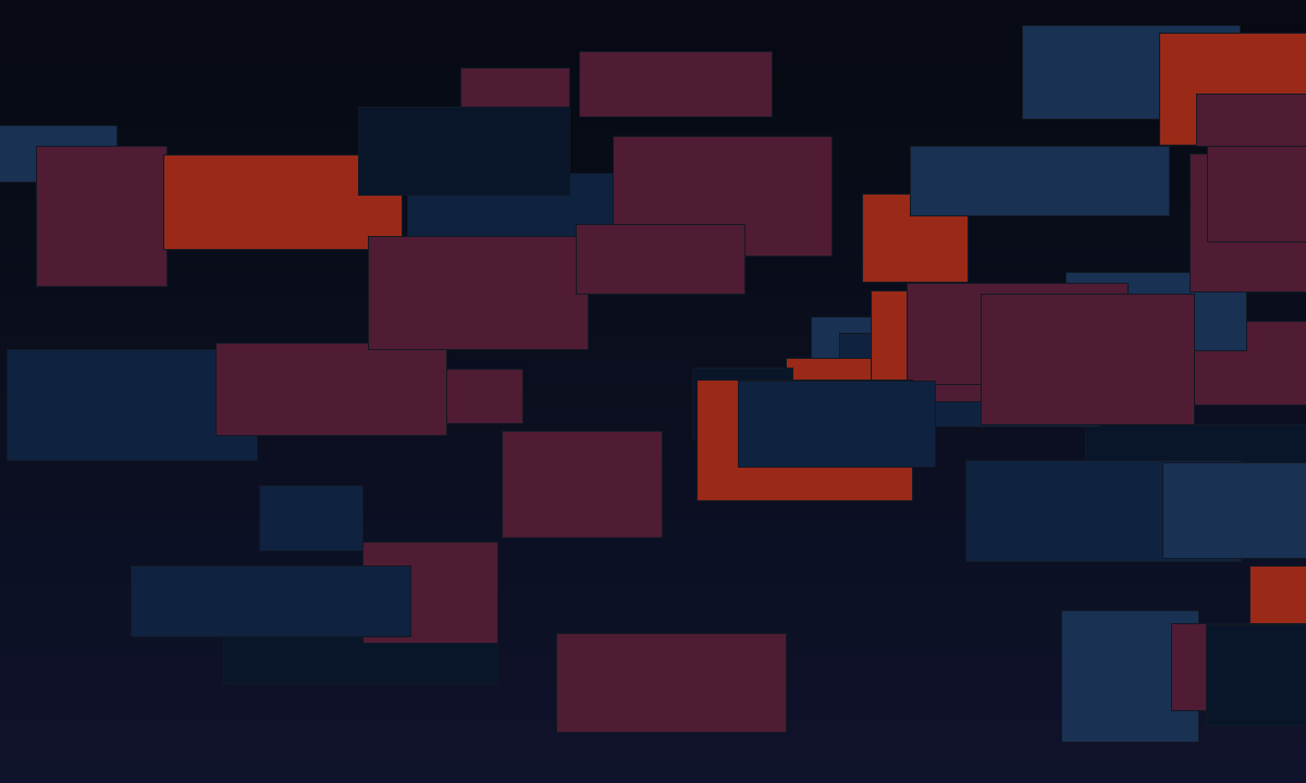 Abstract market-state blocks representing regime shifts