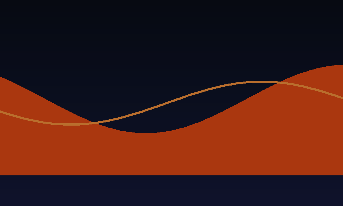 Abstract orange curve representing concentrated tail risk